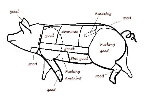 decoupe-porc